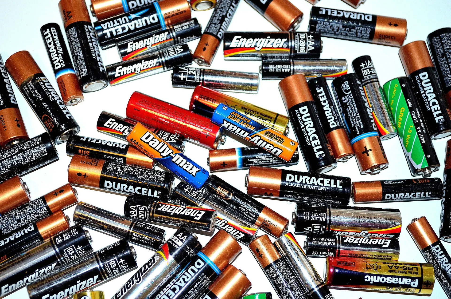 European Battery Recycling Day